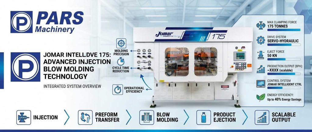 دستگاه تزریق بادی - injection blow molding
