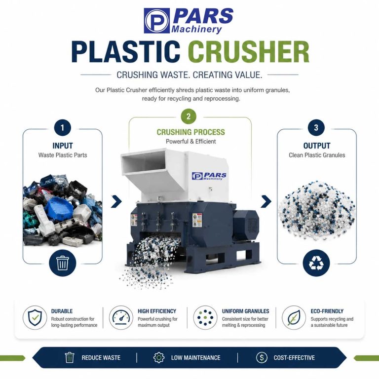دستگاه اسیاب خرد کن plastic crusher