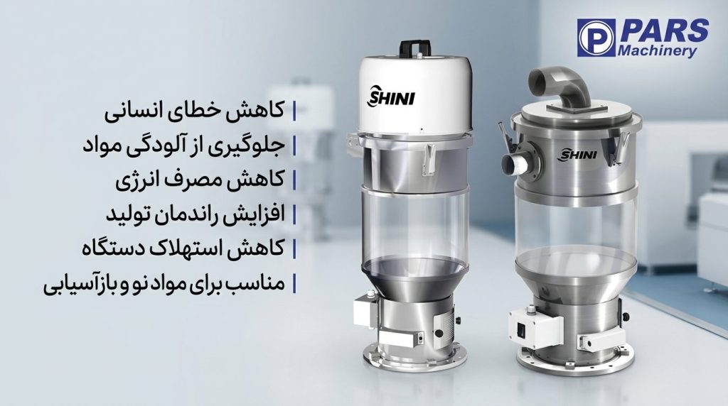مکنده دستگاه تزریق - اتو لودر shini